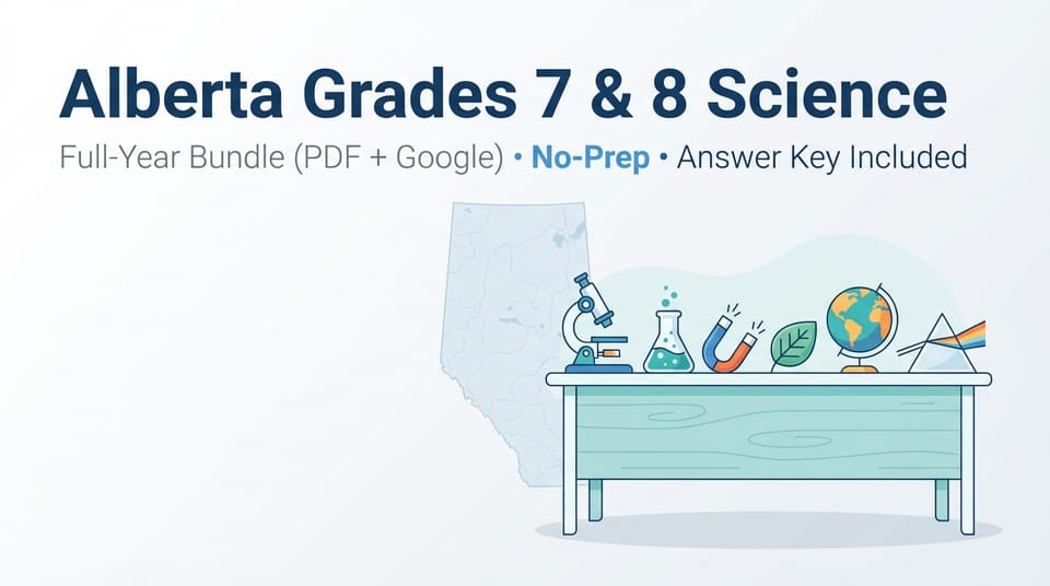 阿尔伯塔省7-8年级科学课程设计的全套教学包